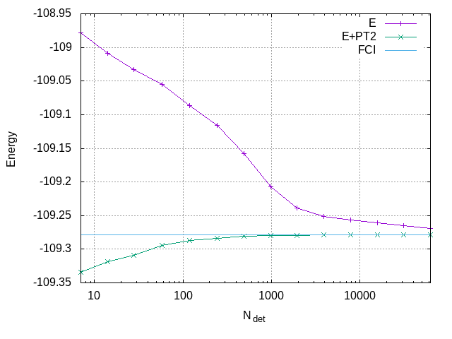 n2-hf.png